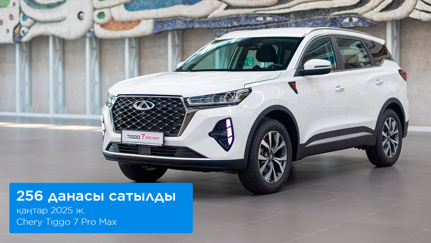 Қаңтарда Tucson «Кобальттан» көп өтті