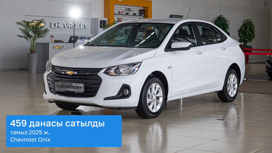 Тамыздағы автонарық: Toyota Camry үздік ондыққа енді