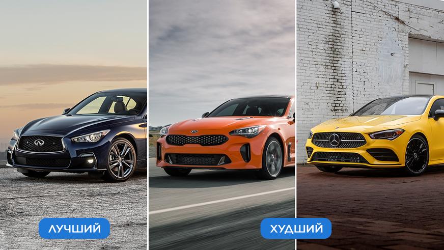 Обзорность в седанах лучше, чем в кроссоверах. Разве?