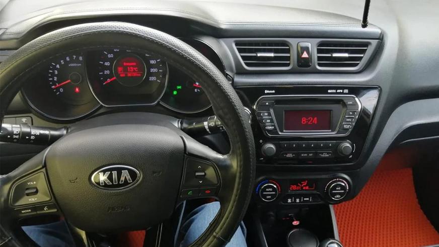Какой возраст авто на Kolesa.kz самый популярный?