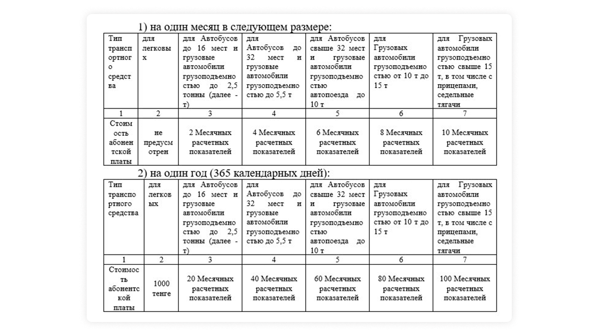 Абонементы для грузовиков и автобусов введут на платных дорогах