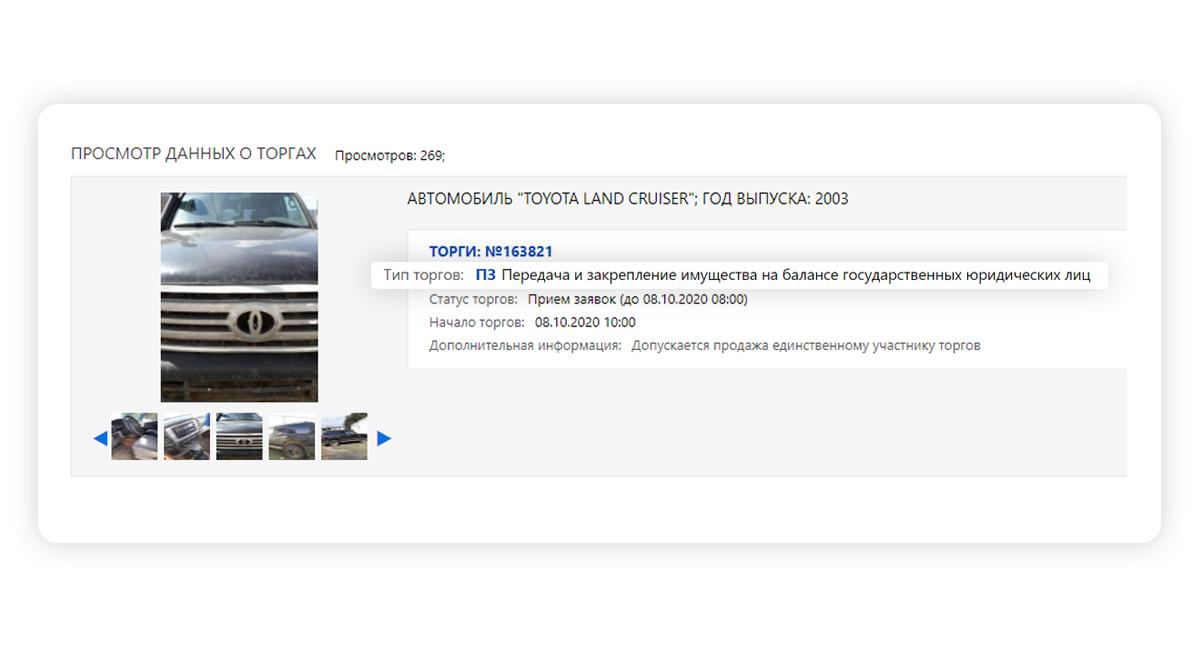 Арестованные Автомобили Сбербанка Купить
