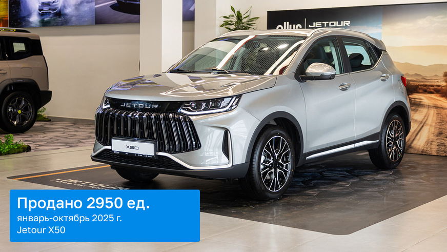 Каких «китайцев» больше покупают в автосалонах в 2025 году?