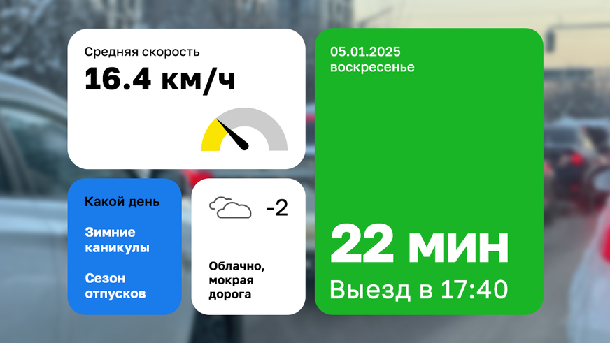 Путь по Абая: один километр за 30 минут