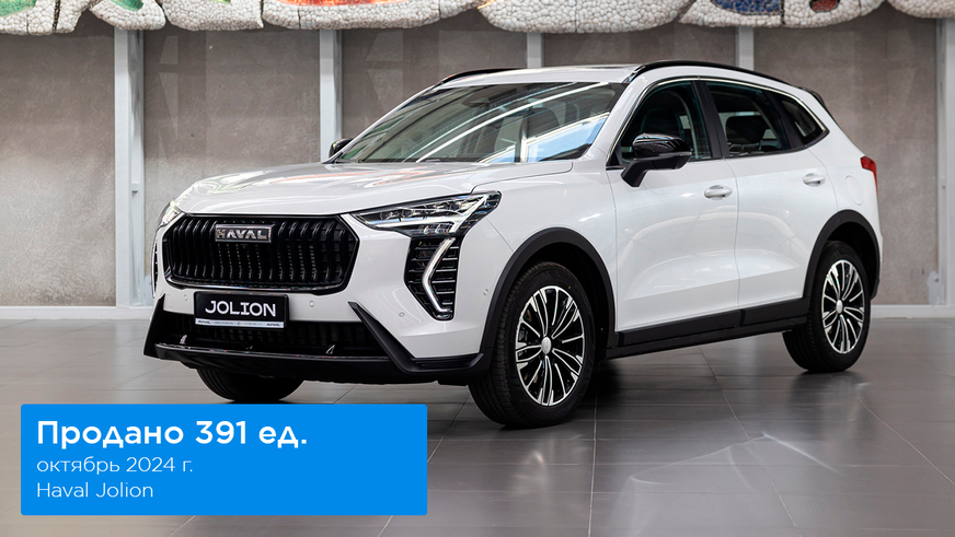 Почти 6 тысяч новых «кобальтов» продали дилеры в октябре