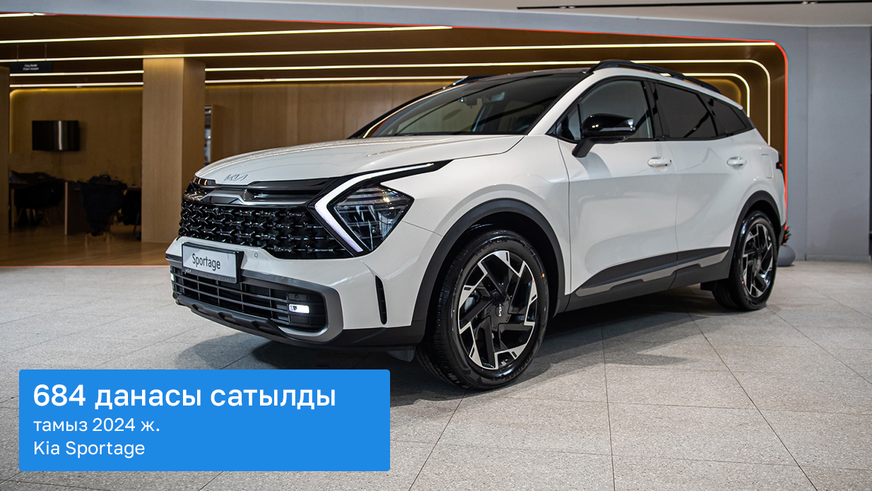 Тамызда ең көп өткен он жаңа машинаның бесеуі — Hyundai өнімі