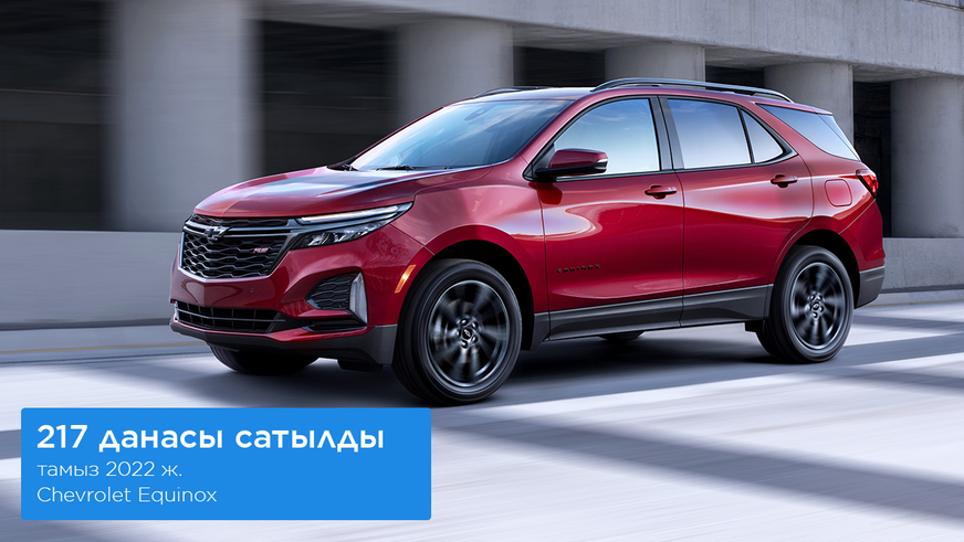 Chery кроссовері тамызда ең көп өткен көліктер тізіміне енді