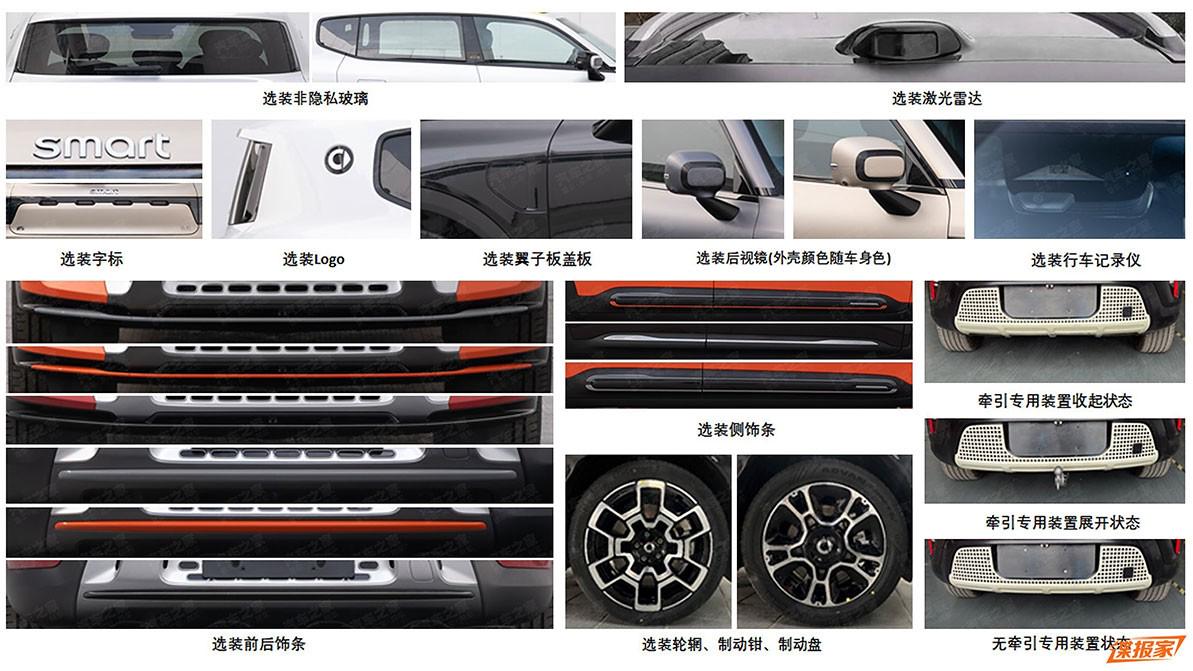 Он вам не малыш: характеристики большого кроссовера Smart