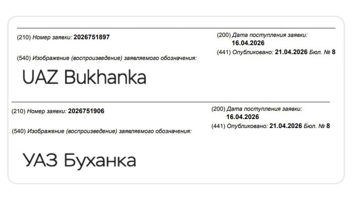 УАЗ &laquo;буханка&raquo; атауын ресми түрде пайдаланады