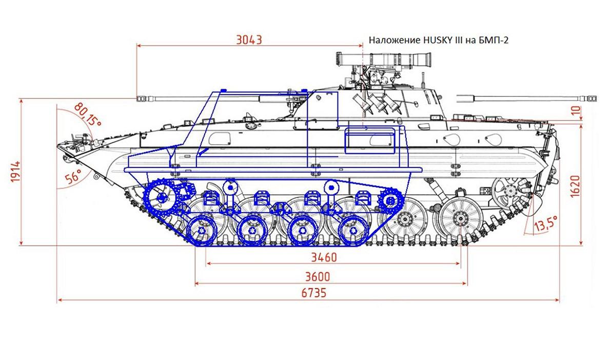 Разыскиваемый акционер «Азия Авто» готовится выпускать армейские вездеходы в России