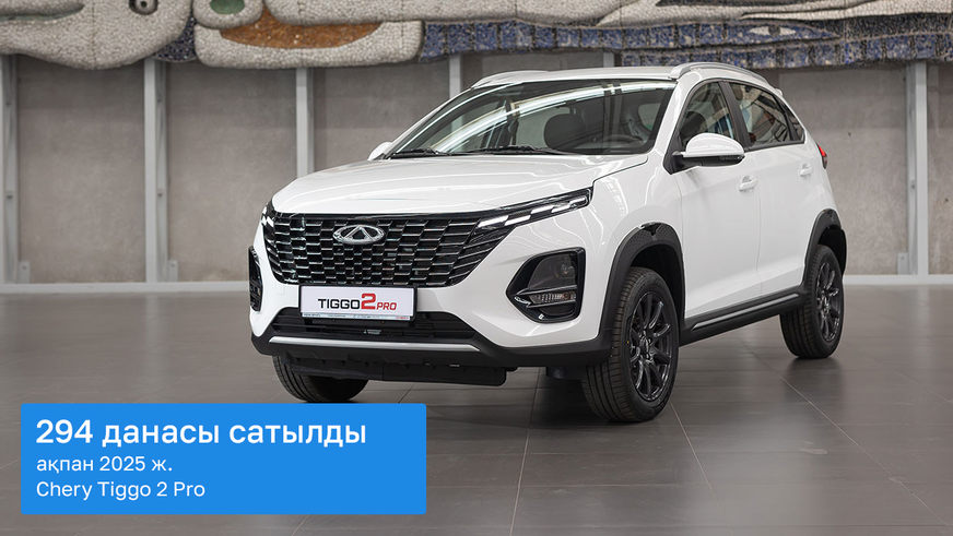 Автосалондардың ақпандағы саудасы: рекорд жаңара ма? Автосалондардың ақпандағы саудасы: рекорд жаңара ма?