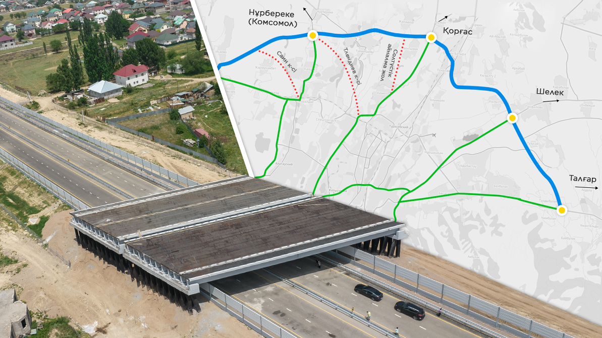 Алматыдағы радиалды көшелер қашан Үлкен айналма жолға қосылады
