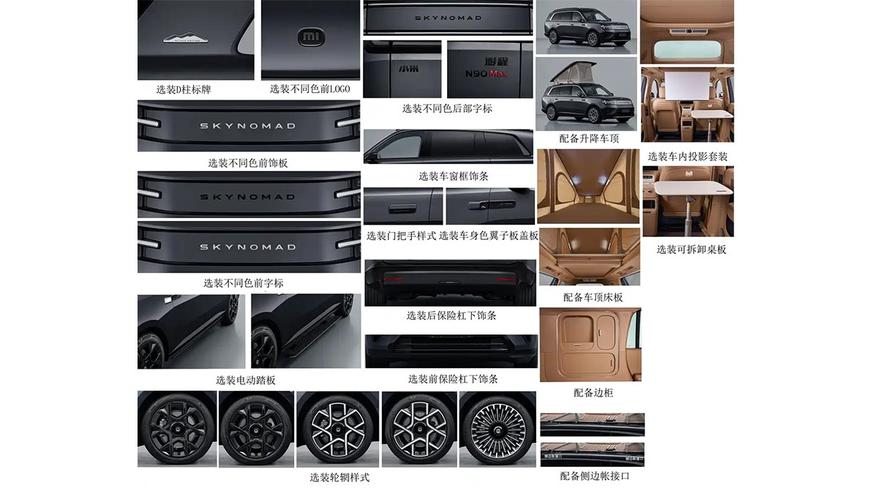 Skynomad от Xiaomi – две модели вместо одной