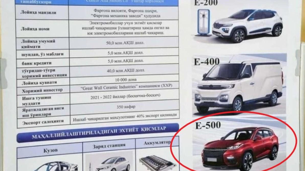 Exeed Өзбекстанда автозауыт ашады