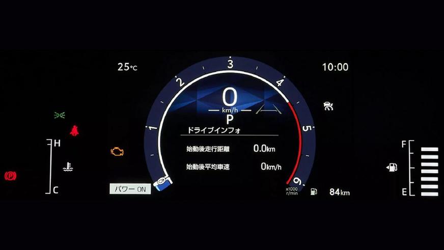 Toyota HiAce (H200) нежданно обновили