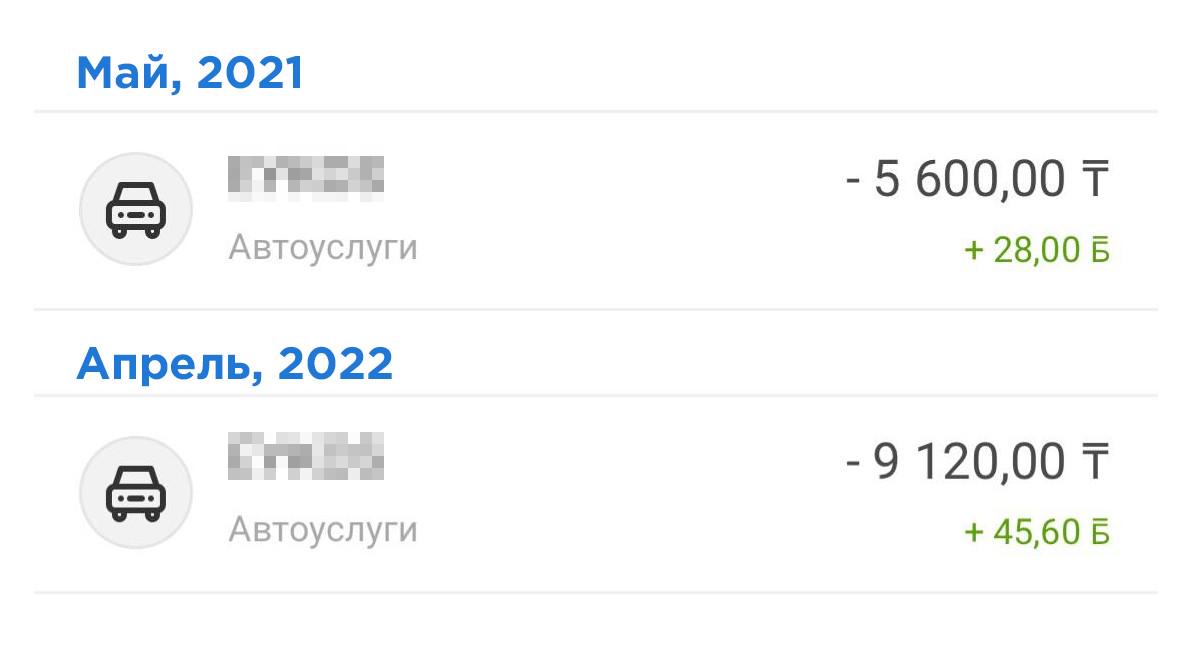 Сколько стоит шиномонтаж весной 2022 года