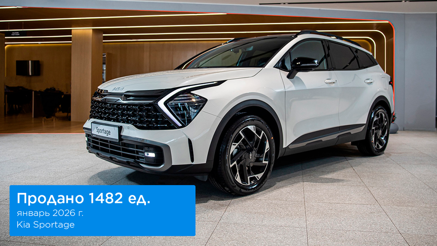 Kia опередила Chevrolet и Hyundai по продажам в январе