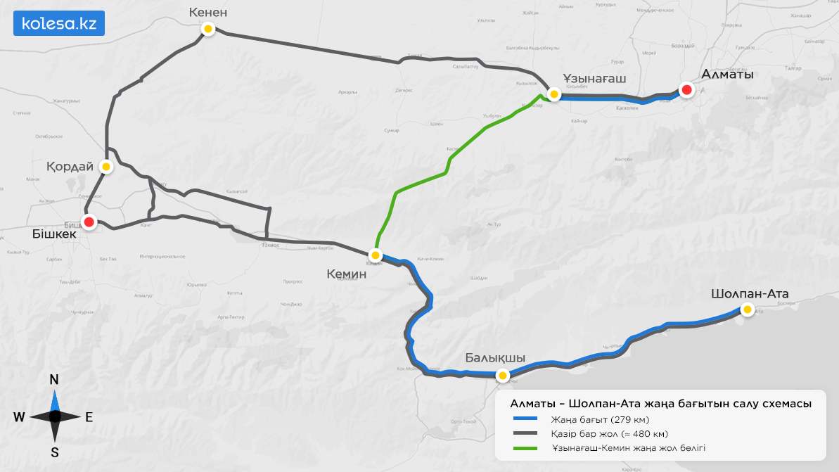 Ыстықкөлге баратын жаңа жол қашан салынады