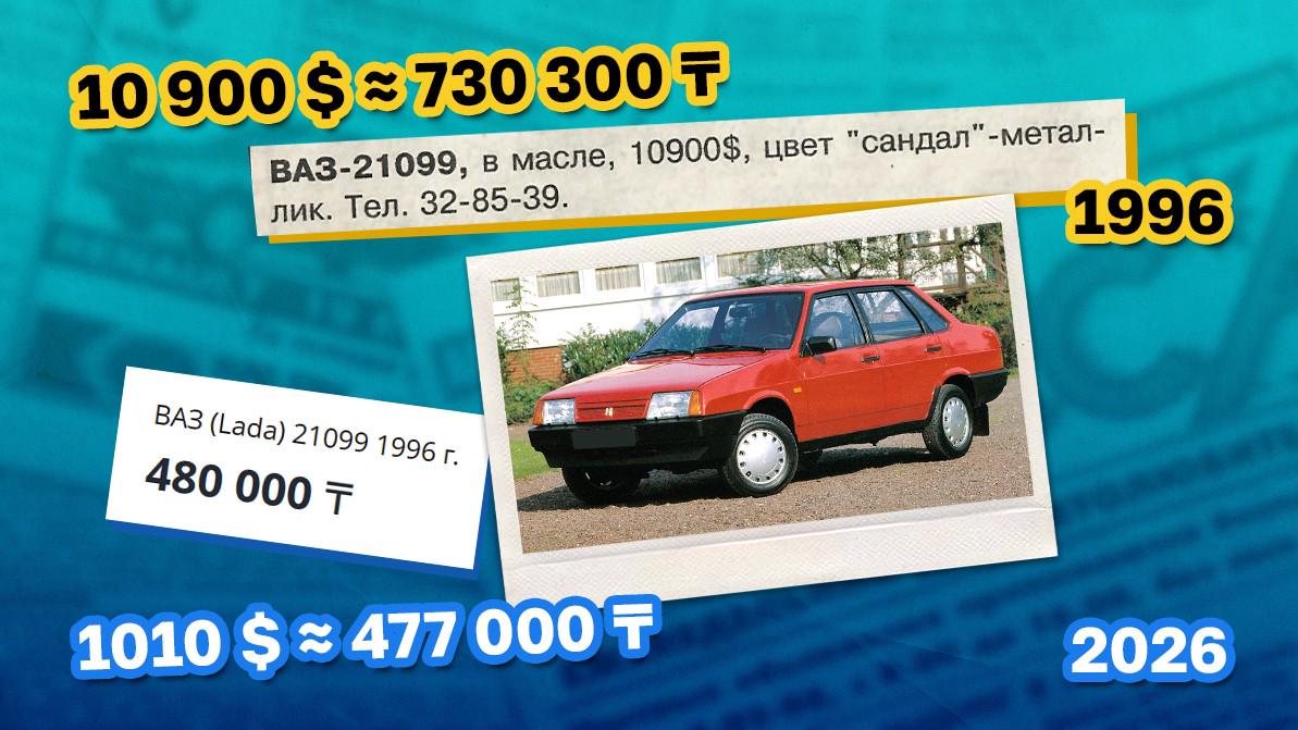 Продам Audi, дутый, цвета «валюта»: каким был авторынок в Казахстане 30 лет назад