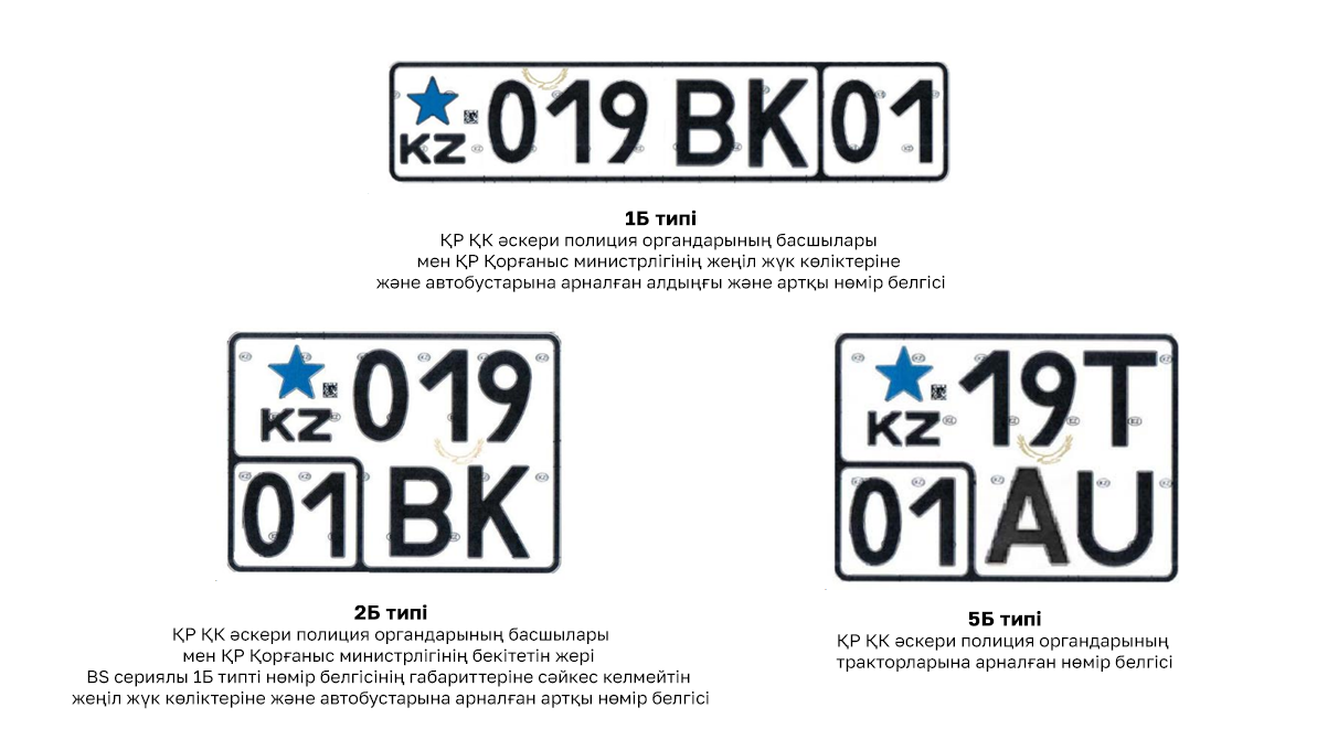 Қазақстандық барлаушылар машинасына арнайы нөмір тағады