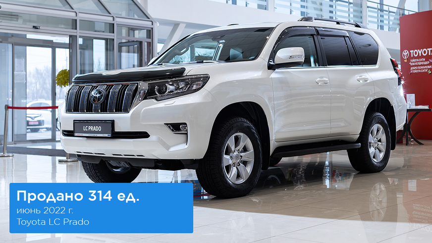 Июнь стал лучшим месяцем для продаж новых авто в первом полугодии 2022 года