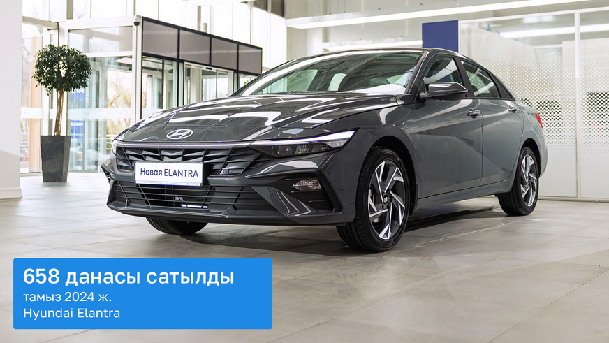 Тамызда ең&nbsp;көп өткен он&nbsp;жаңа машинаның бесеуі&nbsp;&mdash; Hyundai өнімі
