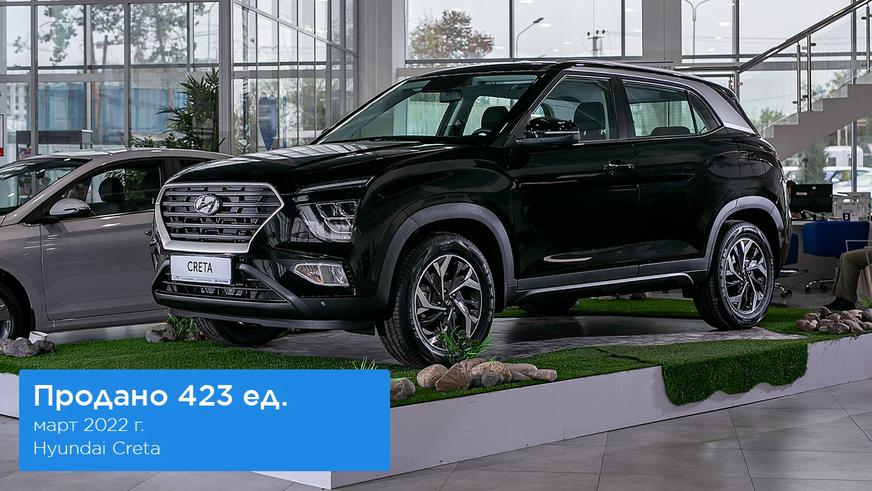 Неожиданно. Hyundai Sonata стала лидером на рынке в марте