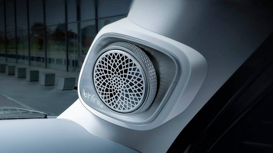 Внедорожники BAIC локализуют в Казахстане
