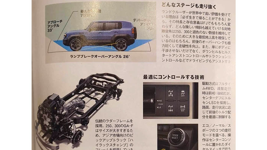 Рассекречен Toyota Land Cruiser FJ