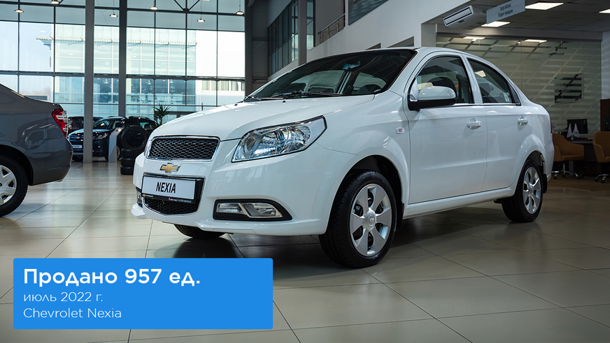 В июле в Казахстане продали почти 3000 Chevrolet Cobalt