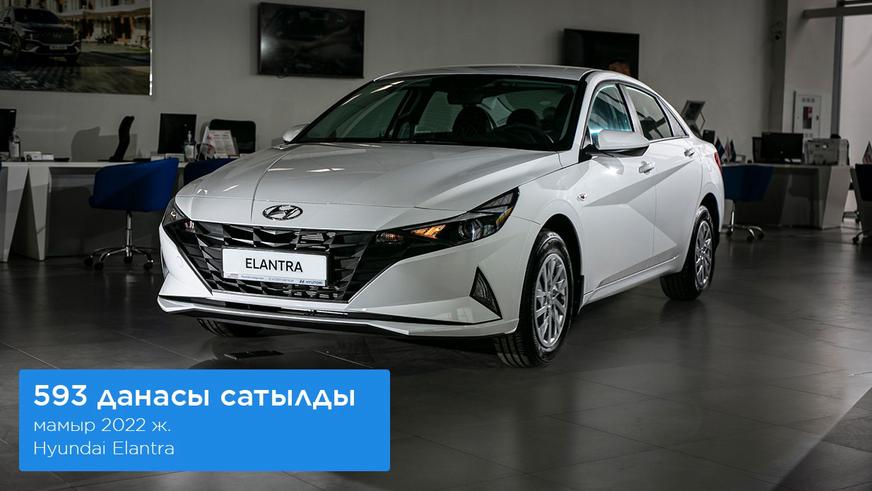 Camry, Accent және Rio үздіктер қатарынан шығып қалды