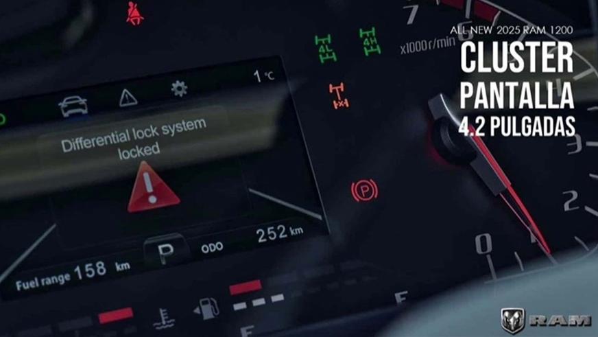 Пикап китайской марки Changan превратился в Ram 1200