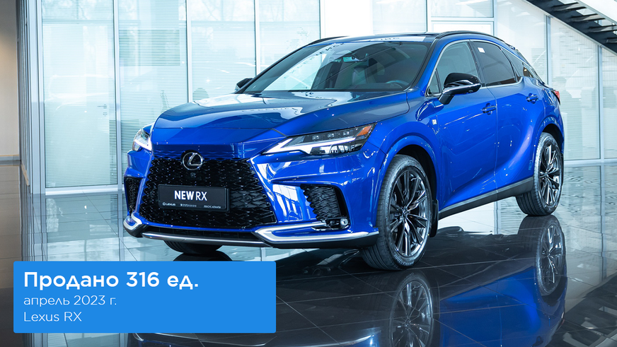 Lexus RX попал в топ-10 продаж апреля в Казахстане