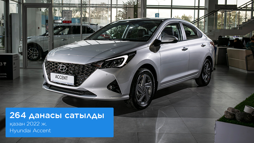 Қазандағы автонарық: Chery Toyota-дан көп өтті
