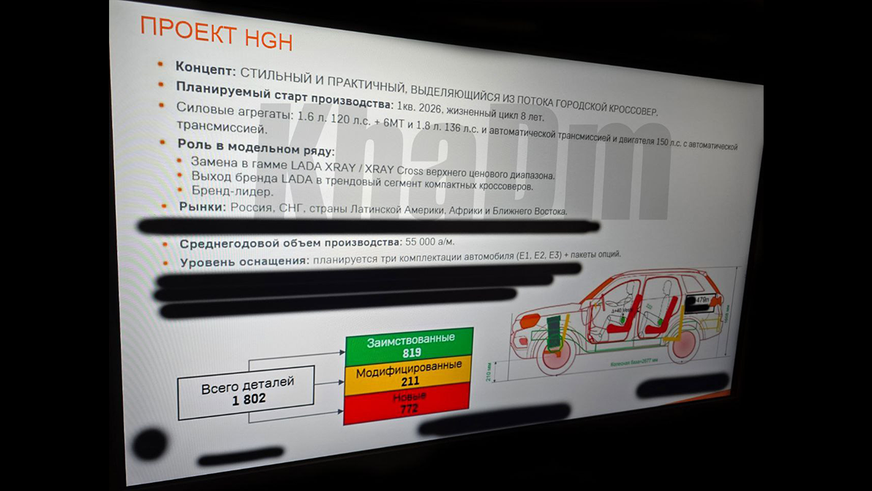 Кроссовер Lada на базе «Весты» получит турбомотор