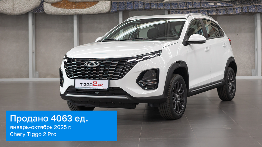 Каких «китайцев» больше покупают в автосалонах в 2025 году?