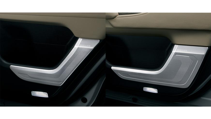 Modellista озвучила цены на обвес для Toyota Land Cruiser 300