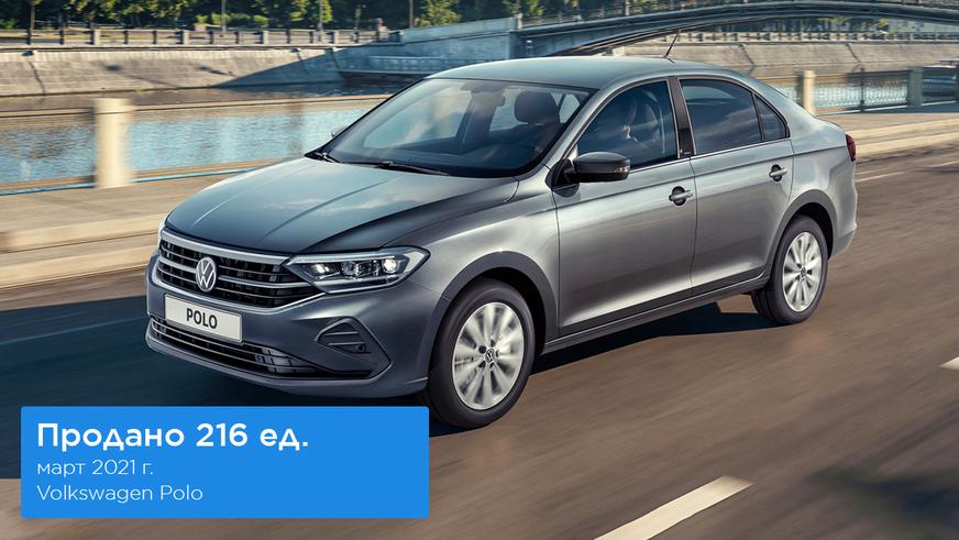 Продажи новых авто в Казахстане в марте: Chevrolet – лидер, Volkswagen в топ-5