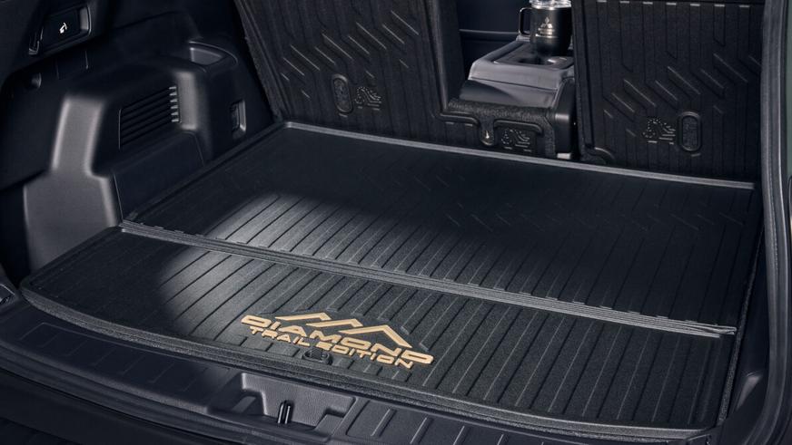 Mitsubishi Outlander обзавёлся новой внедорожной версией