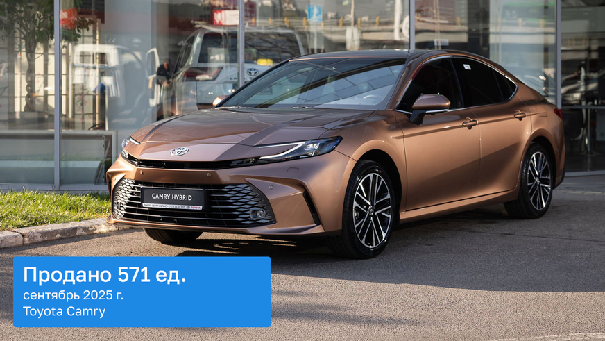 Toyota опередила китайские бренды по итогам продаж в сентябре