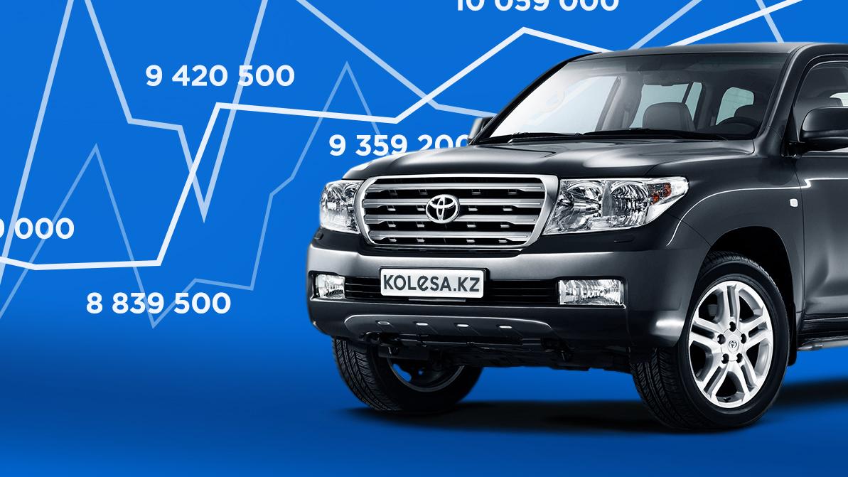 Купить Авто Без Пробега В Казахстане