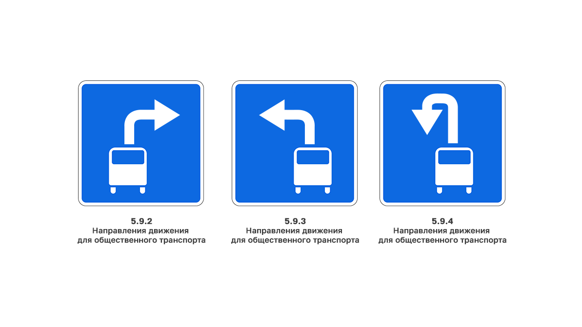 Новые дорожные знаки и таблички прописали в стандарте