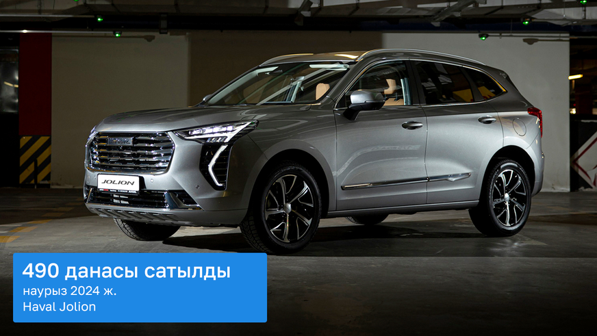 Наурыздағы автонарық: 2.2 мыңнан аса Hyundai Tucson өтті