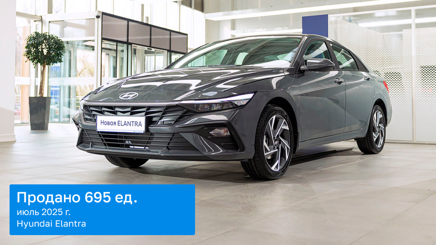 Более 20 тысяч новых авто продали в РК в июле