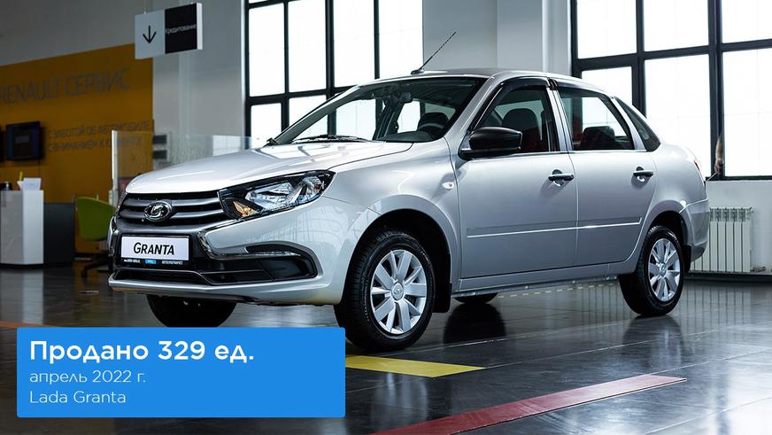 Chevrolet Cobalt стал апрельским бестселлером на авторынке Казахстана