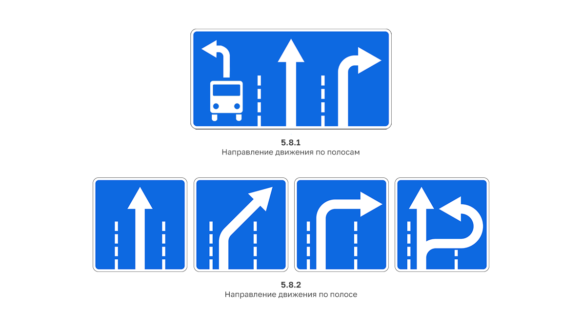 Новые дорожные знаки и таблички прописали в стандарте