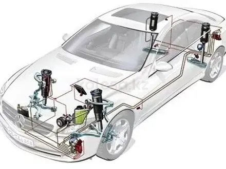 Диагностика, ремонт, калибровка пневмоподвески и гидроподвески в Астана