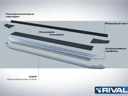 Пороги. Навесное. Внедорожные. Защиты картера и КПП. Авто коврики. в Актау – фото 92