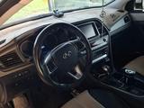Hyundai Sonata 2022 года за 10 000 000 тг. в Шымкент – фото 5