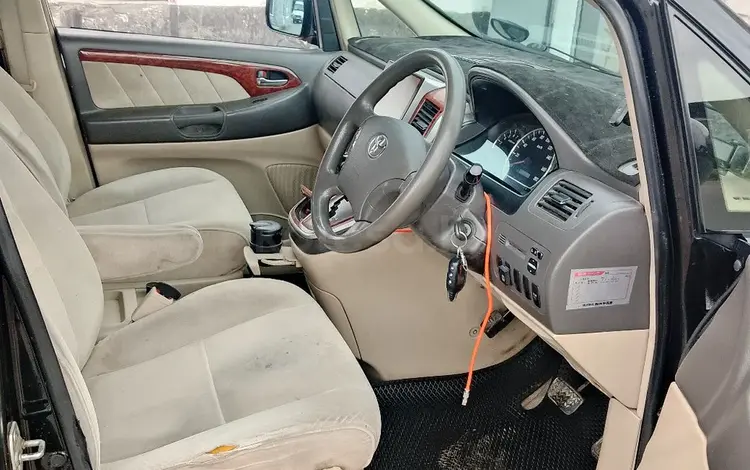 Toyota Alphard 2003 годаүшін6 500 000 тг. в Астана